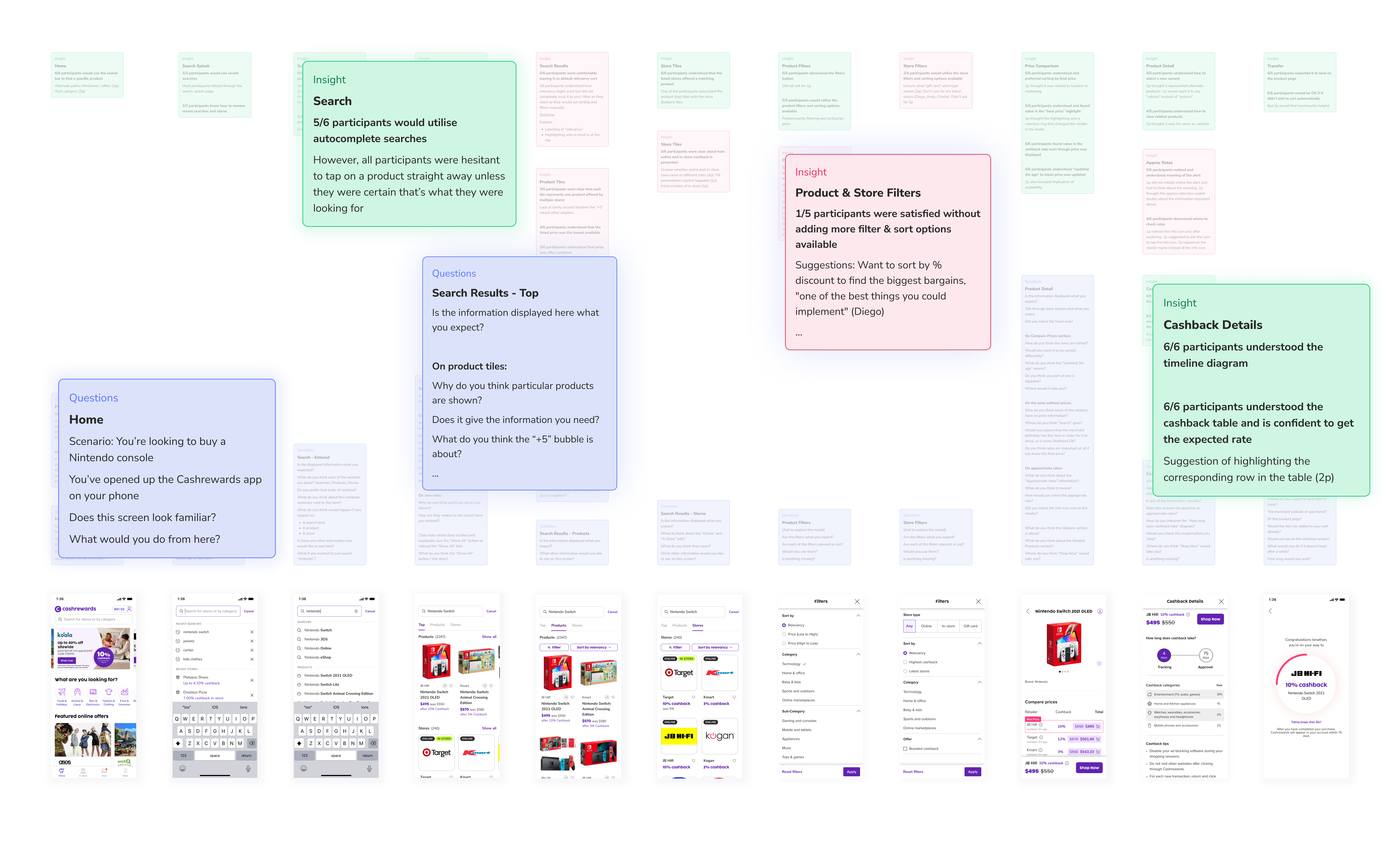 Prototype flow with questions and insights